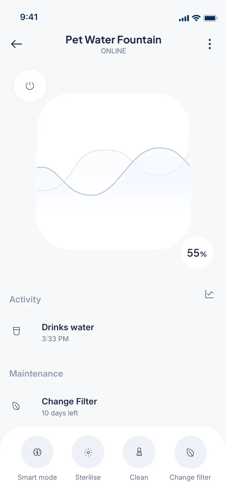 Contrôle de tous vos appareils